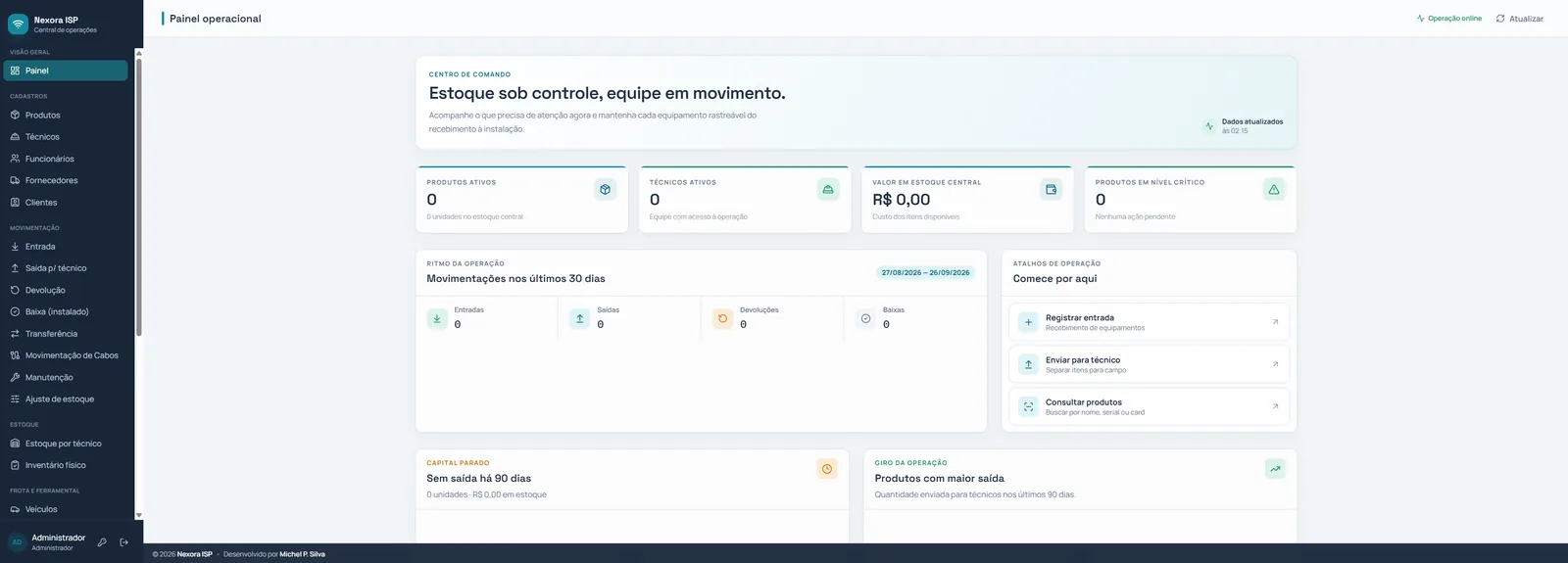 Painel operacional do Nexora ISP